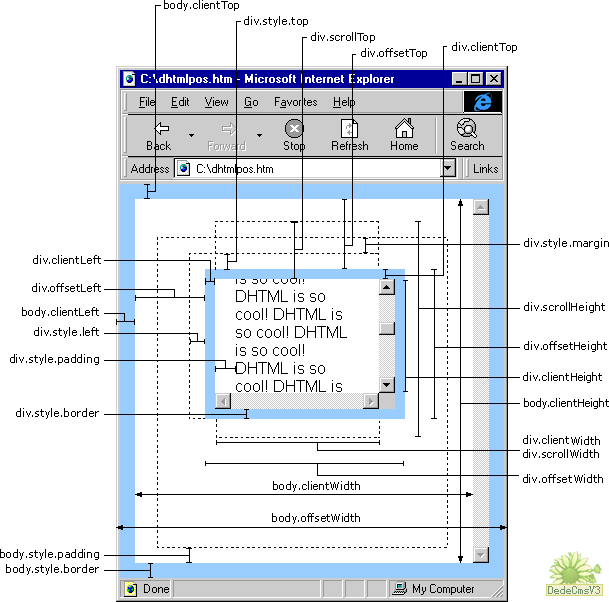 JS中关于clientWidth offsetWidth  scrollWidth 等…_其他