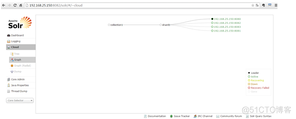 solrcloud_tomcat_05