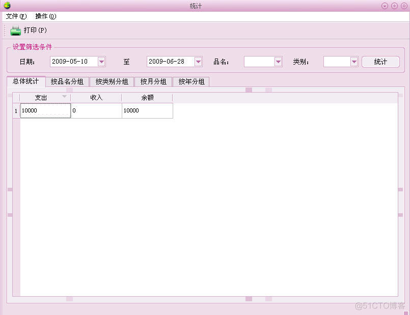 转：PyQt4学习资料汇总  from coderzh_html_02