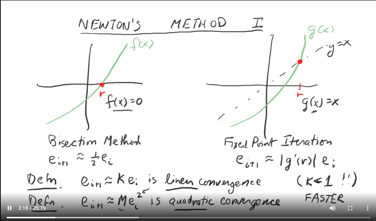 N : Newton