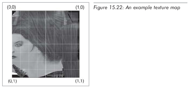 3D图形数学(3D Graphics Math)_纹理映射_40