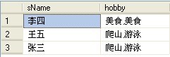 灵活运用 SQL SERVER FOR XML PATH_表结构_11