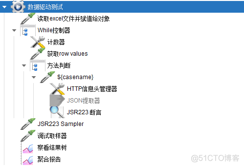 jmeter之数据驱动_线程组_06