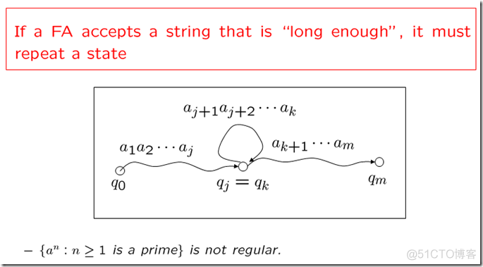 【CT】二、有穷自动机Finite Automata_JAVA_10