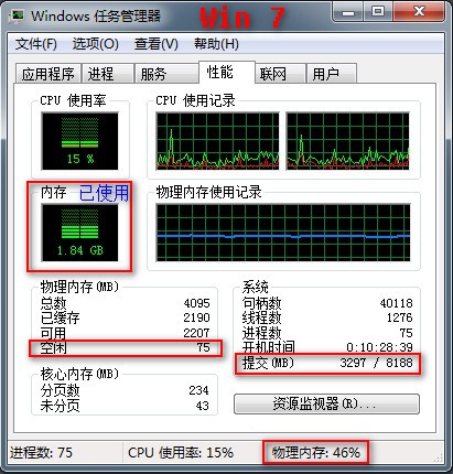 Linux 物理内存 buffer cache_任务管理器_02