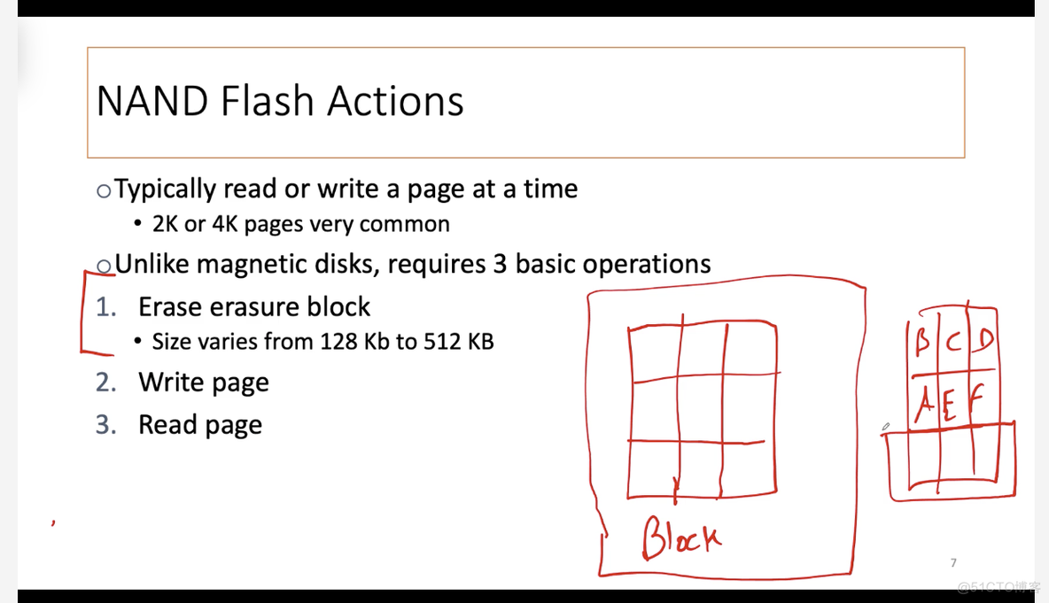 OS L7- 8: SSDs (Solid State Drives)_随笔_06