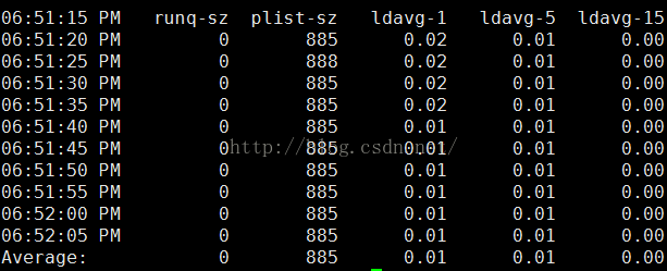 【性能测试】Linux性能监控命令——sar详解_sar_07