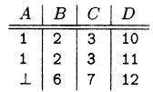 【SQL】多个表的查询_mysql_08