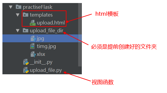 flask上传文件到指定路径_html