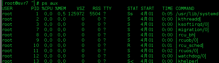 Linux 进程管理 ps、top、pstree命令_数据_05