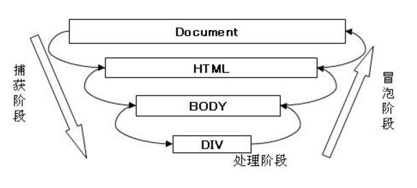 web前端知识体系图_缓存_02