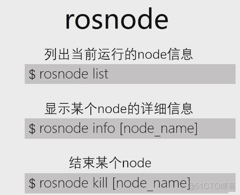 ROS計算圖級（通訊架構）_可执行文件_04