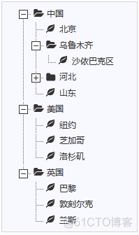 【ztree系列——图标的修改】Bootstrap风格的ztree_自定义_07