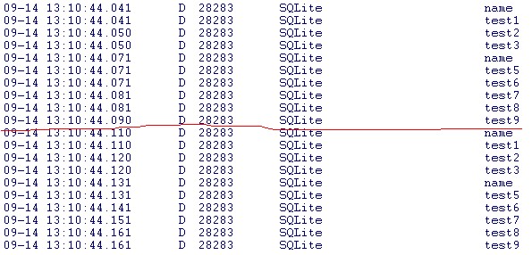 Android数据的四种存储方式SharedPreferences、SQLite、Content Provider和File （二） —— SQLite_数据_06