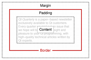 Qt ------ stylesheet 样式_QT