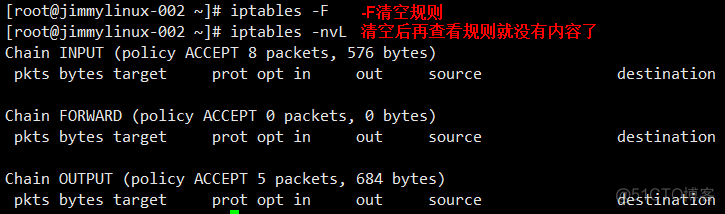 Linux网络相关命令firewalld和netfilter、iptables 使用（6/22）_linux_19