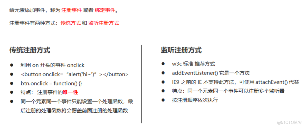 0168 注册事件（2种方式），监听事件，删除事件_监听器