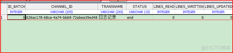 kettle日志记录_日志记录_06