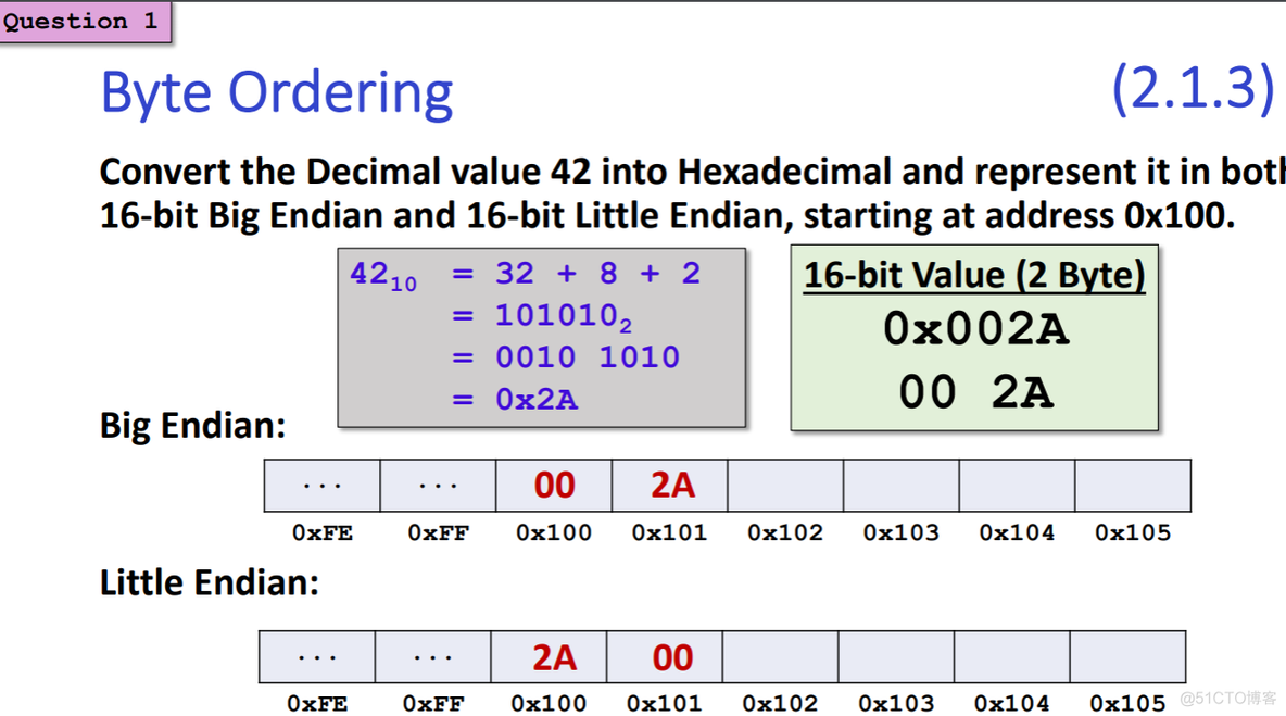 System 1-01: Big Endian & Little Endian_Endian_04