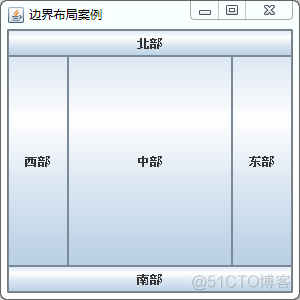 Swing布局管理器_网格布局