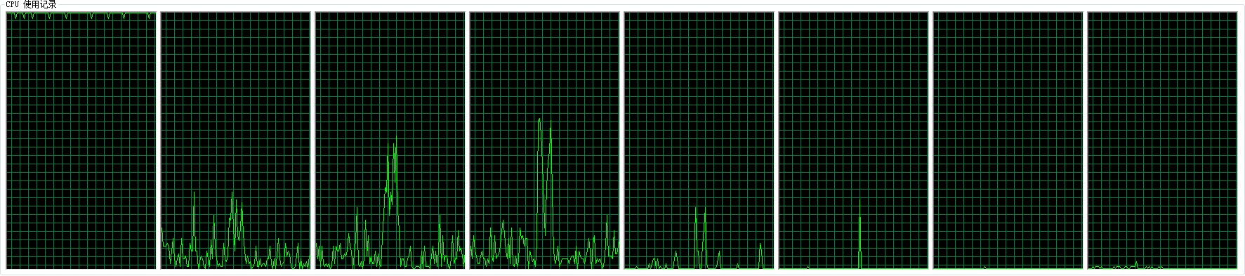 【编程之美】CPU_#include