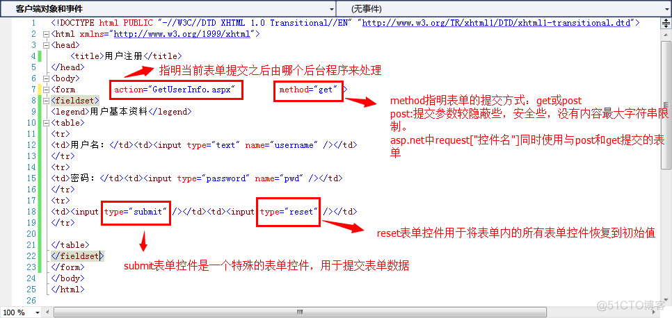 web基础知识：表单_html页面