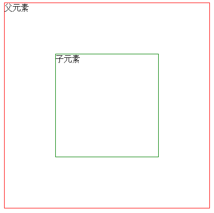 CSS实现垂直居中的方法_前端