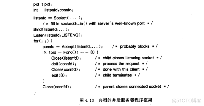 Unix 网络编程 读书笔记3_网络编程_17