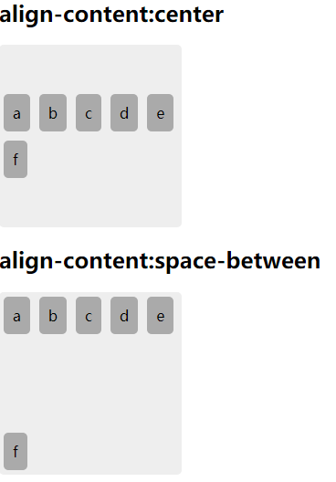 CSS3弹性盒模型flexbox布局_父类_13