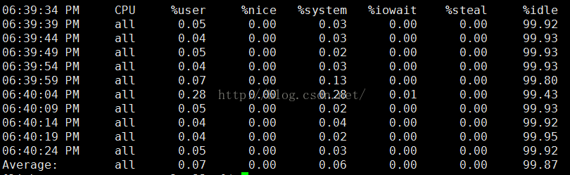 【性能测试】Linux性能监控命令——sar详解_分页_02