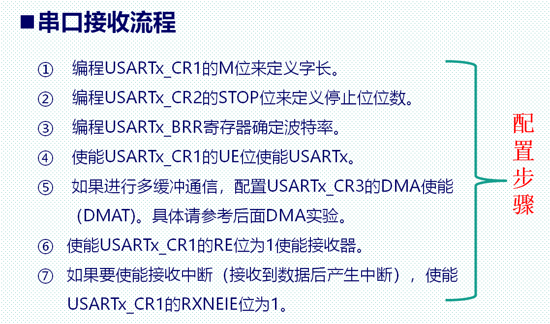 UART串口通信_其他_09