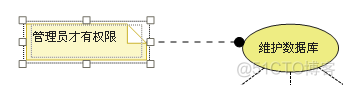 UML 用例图_用例_11