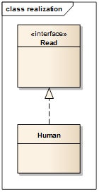 UML关系图_关联关系_02