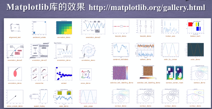 数据分析与展示---Matplotlib入门_取值范围