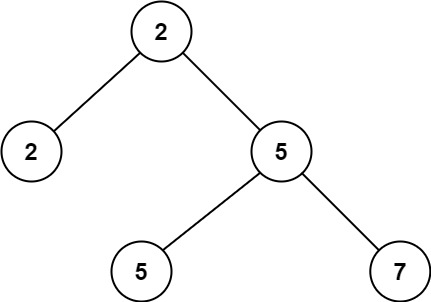 [LeetCode] 671. Second Minimum Node In a Binary Tree_dfs