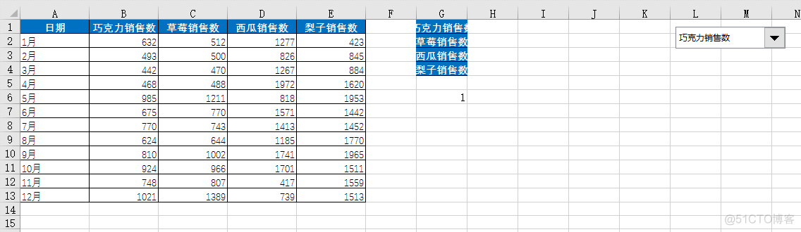 excel 如何制作带下拉框的动态折线图表_下拉框_05