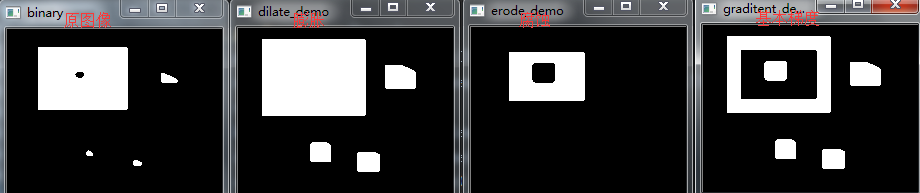 OpenCV---其他形态学操作_彩色图像_07