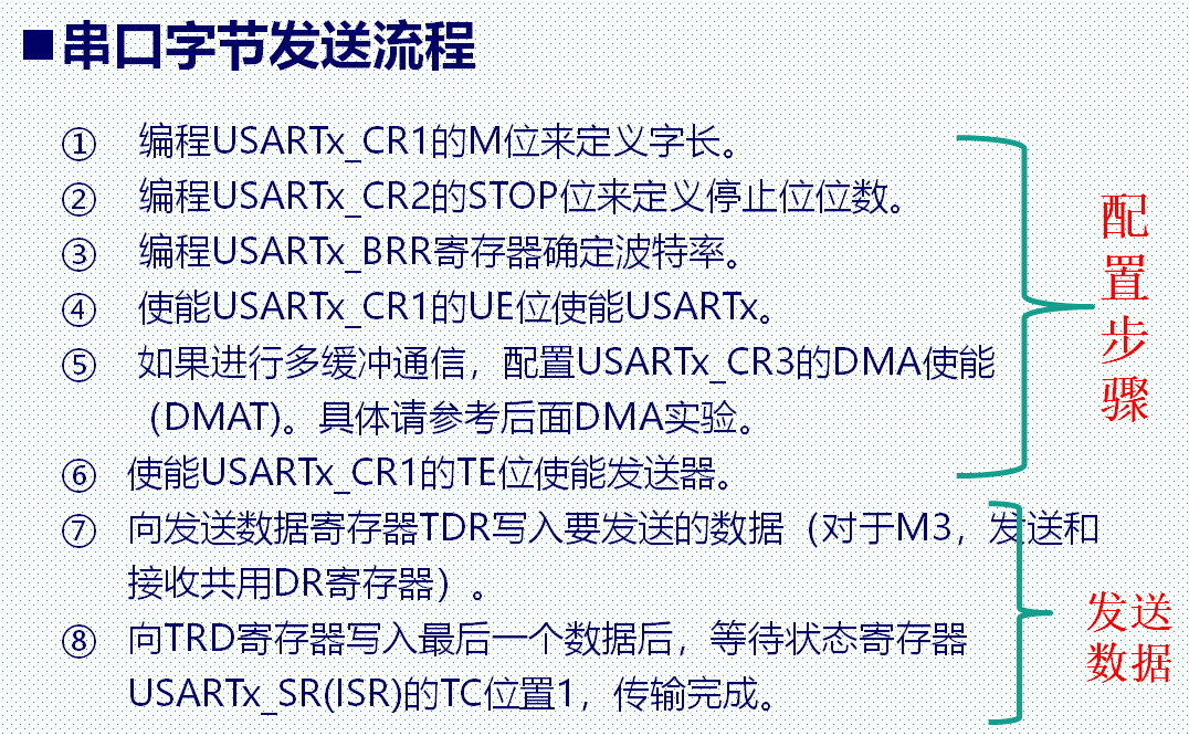 UART串口通信_其他_08