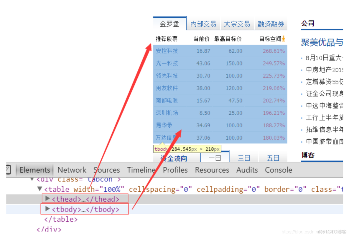 0005 表格table_合并单元格_14