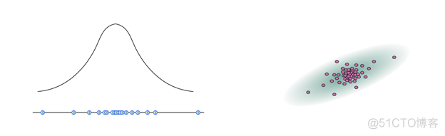 蒙特卡罗定位（Particle Filter Localization）_栅格_11