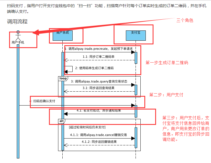 支付宝当面付功能实现_ooc