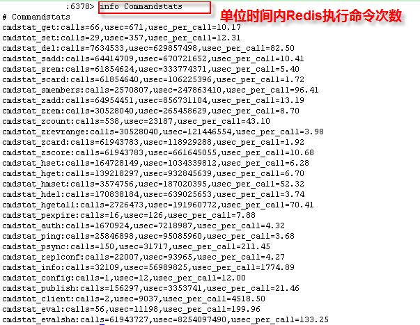 Redis常见问题及处理方法_ico_03