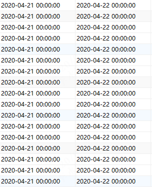 MySQL DATE_FORMAT() 函数_数据库表