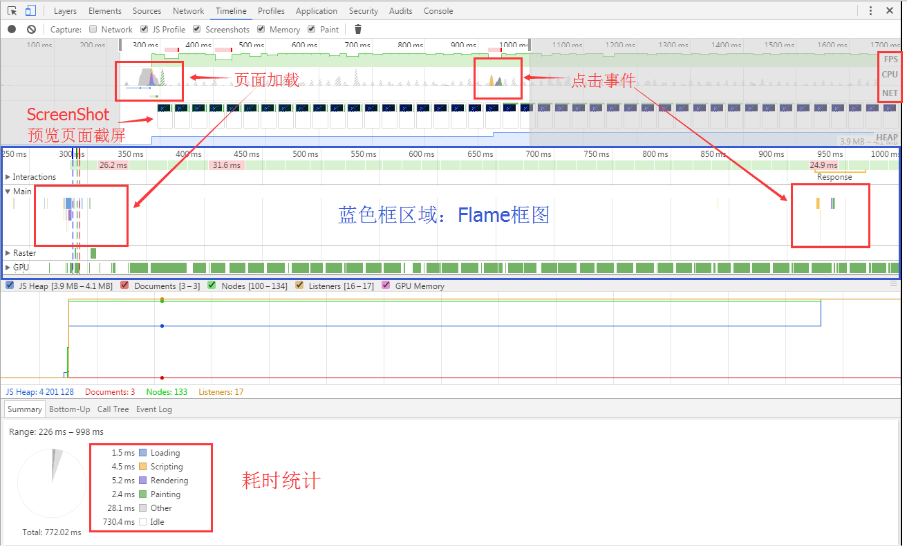 页面性能优化的利器 — Timeline_Inspector_04