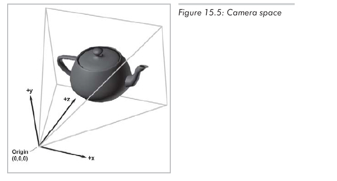 3D图形数学(3D Graphics Math)_3d_08