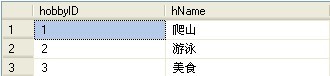 灵活运用 SQL SERVER FOR XML PATH_xml