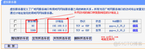 路由器端口映射设置方法_无线路由器_05