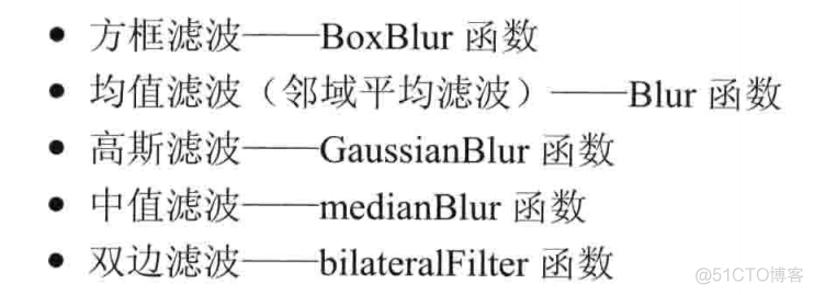 OpenCV——滤波_参考资料