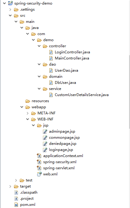 Spring Security入门Demo_mvc