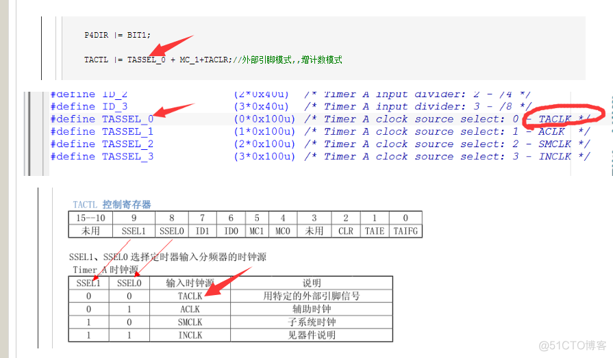 4-MSP430定时器_定时器中断_TimeA_05